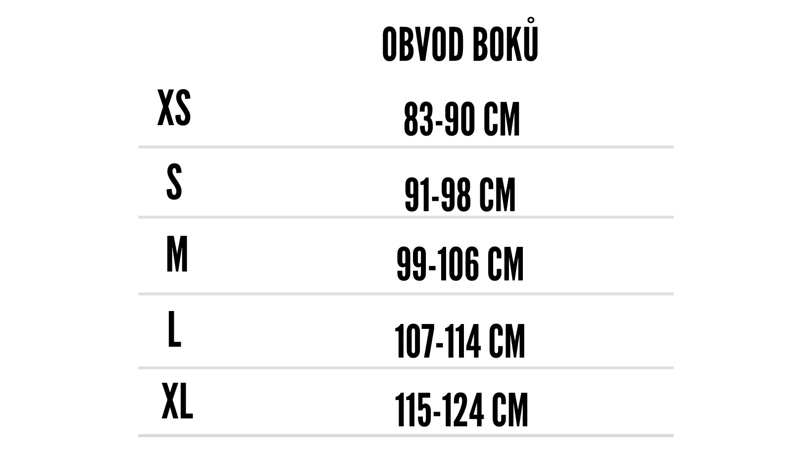 Velikostní tabulka dámských boxerek SAMI